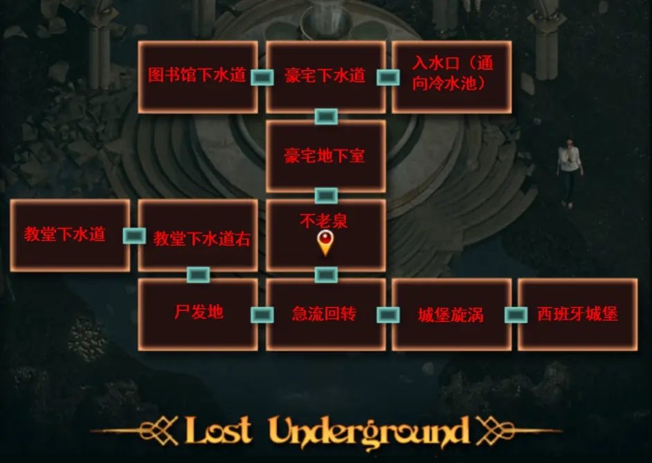 纳迪亚之宝 版本内容 预览图 5